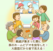 親戚が集まった際に孫のホームビデオを投写した！大画面だから皆で見える！